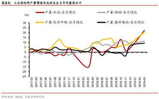 国债怎么买进