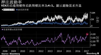 131803债券可以像股票一样交易吗