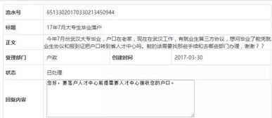 武汉集体户口想迁入所购房屋名下 租房如何落户 看这里 