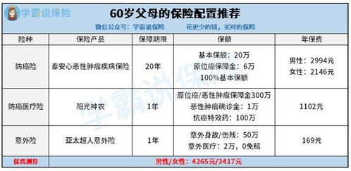 华盛昌商贸发展（香港）公司是专业注册香港公司的么？听说价格比同行优惠是么？