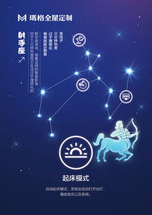 广州定制家居展亮点揭秘 你的星座会对应怎样的智能家居模式