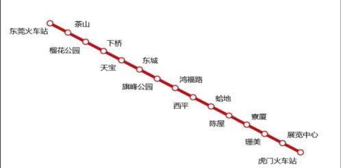 东莞地铁2号线东莞到大朗镇坐地铁几号线