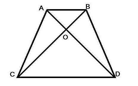 菱形形有几条对称轴图图片