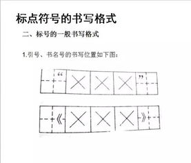 标点符号 讲解 2 标点符号的书写格式 