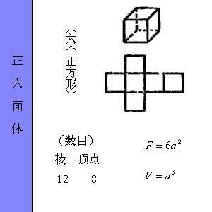 等量图公式