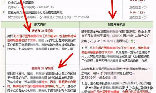 学校知网查重怎么计费 学校给毕业生的知网免费查重机会如何使用？