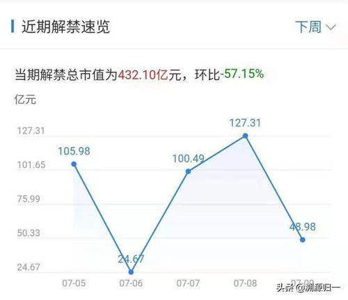 联影医疗计划斥资4亿至8亿元回购公司股份，提振投资者信心