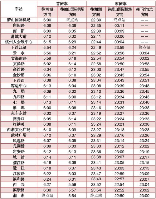 最新 杭州这三个地铁站,明日开通