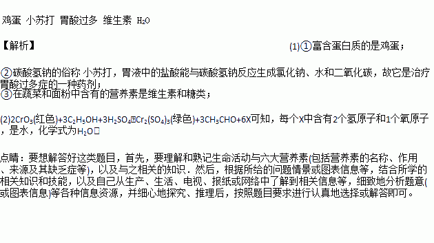 化学就在我们身边.化学与生活息息相关. 1 下表为某食品包装袋的部分说明 商品名称 饼干配料小麦粉.白砂糖.精炼植物油.鸡蛋.食盐.食品添加剂 碳酸氢铵.碳酸氢钠 