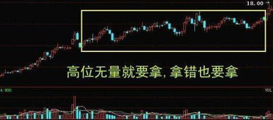 中国股市名人有哪些