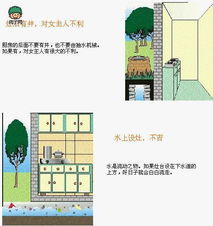 楼盘风水讲座(楼盘风水讲座时间多长合适)