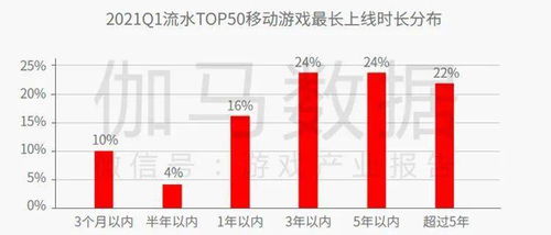 广州科源与广数区别？