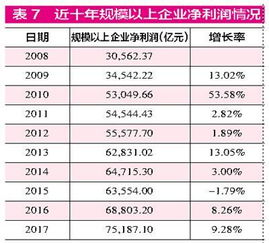 股份制银行有哪些？