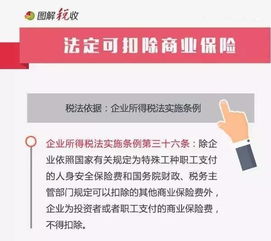 关注 ▌好消息 员工出差购买的人身意外保险费支出允许税前扣除啦