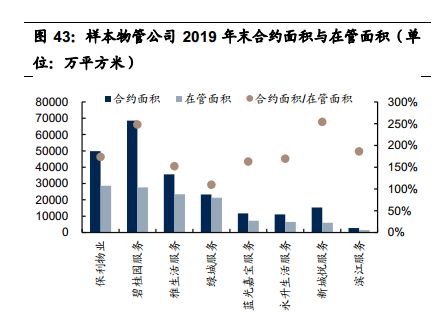 配售股抛单怎么处理