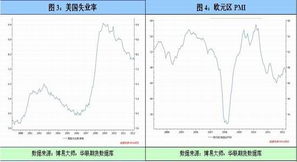 量化宽松的量化是什么意思