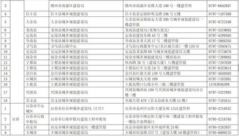 郑商所标准仓单登记查询系统运行一年：强化风险防范，保障货权安全