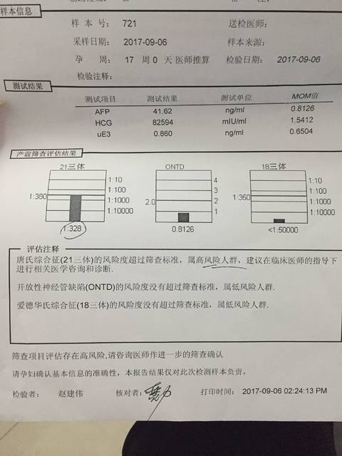 无创21高风险我怎么办 无创21三体高风险30 