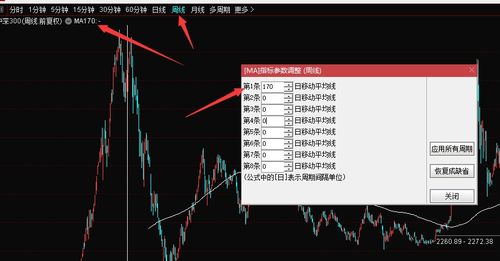 2008的股票是牛还是熊？