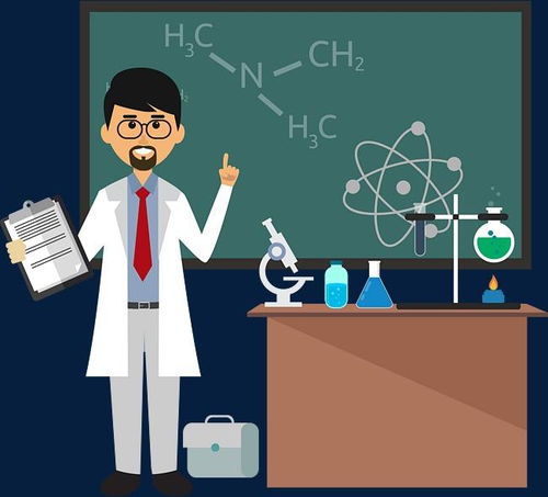 梦到化学老师的预示(梦见高中化学老师)