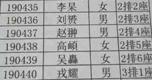 宝宝姓杨,护士手误将出生证名字打错,宝妈看到却直夸 好名字