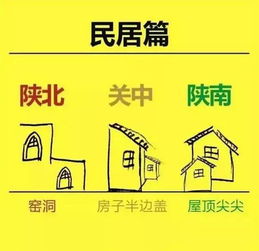 同是一个省，为什么汉中、安康的口音与陕西其他地方那么不一样(汉中安康为什么不划到四川)