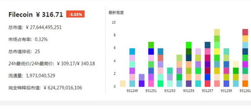 深入理解IPFS—IPFS都有哪些公司在做