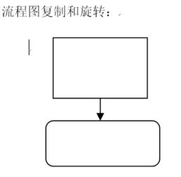 怎么把visio中画的图改变方向放到word里 