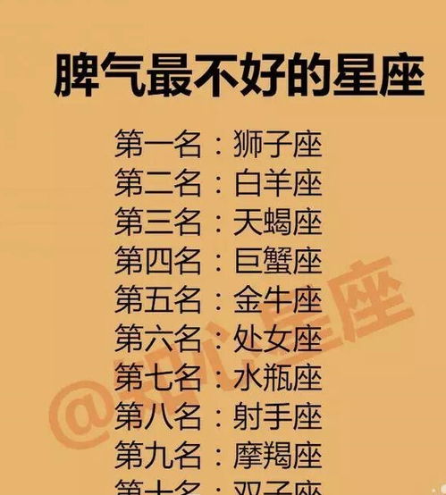 12星座白羊是最佳伴侣,巨蟹介意不体贴的人,反差萌排行