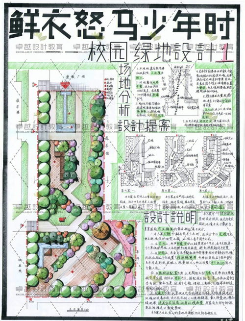 学校绿地改造规划范文,什么是规划绿地？