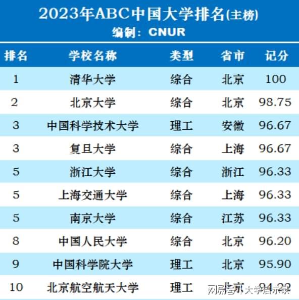 2024年北京租新能源指标出租大概多少钱