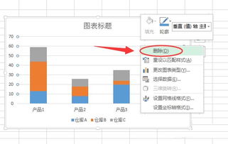 图表中如何显示合计数据(图表中怎样显示数据)