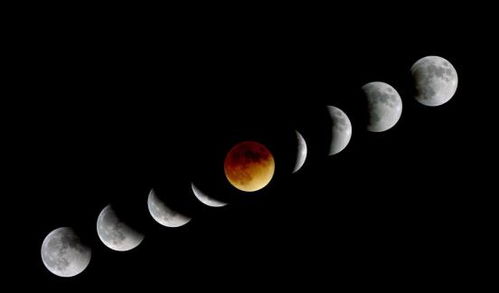 月全食与猩红之月同时发生,意味着什么 玛雅预言或将成真