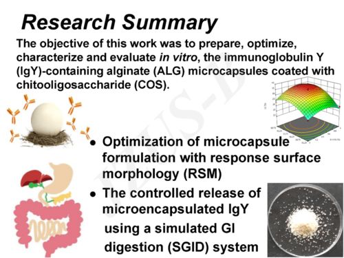 浙江省农科院陈黎洪等 免疫球蛋白Y 的微胶囊化 响应面法优化及其模拟胃肠道控释