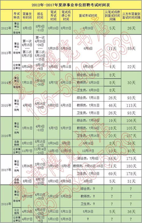 1959年属猪今年多少岁