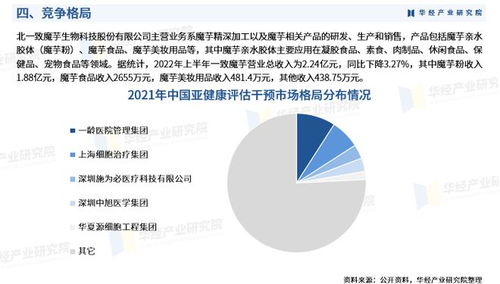 发表查重率变化对学术研究的影响