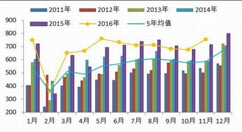 天下粮仓股票代码