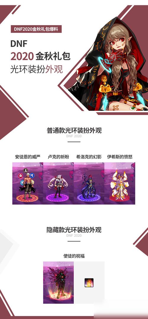 2020金秋套装奶妈哪套好看(dnf2019金秋奶妈装扮外观)