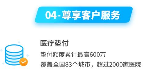 百万医疗保险垫付申请怎么写保险垫付申请怎么写