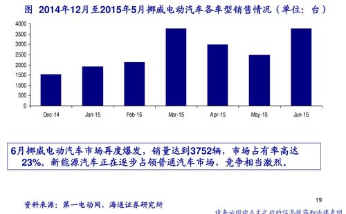 扬州房产备案查询(扬州房产备案查询官网)