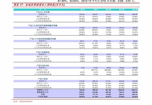 延安烟草网上订货，便捷、高效、安全 - 4 - AH香烟货源网