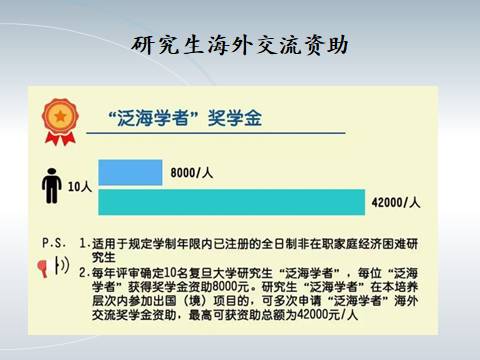 研究生查重难度解析：如何降低学术不端风险