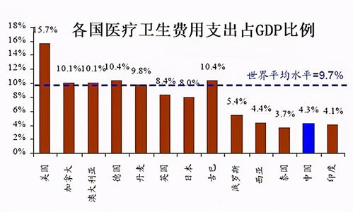 牛磺酸行业的股票有哪些