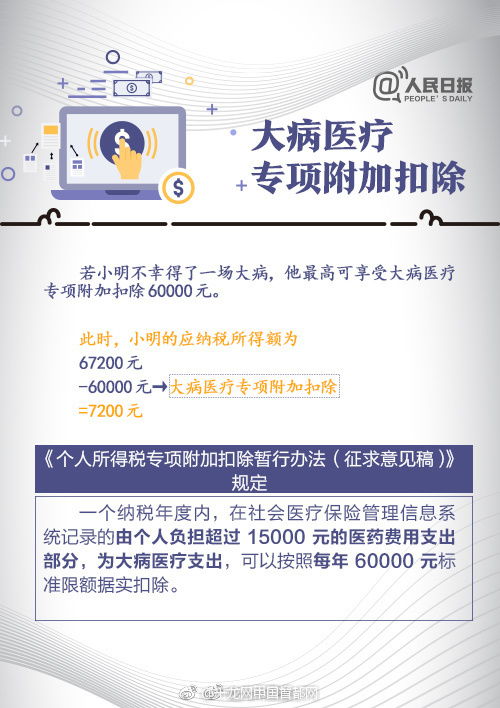 新一波减税来了 个税专项附加扣除政策了解一下 