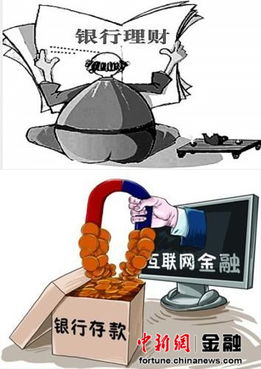 中国银行活期宝的收益怎么样