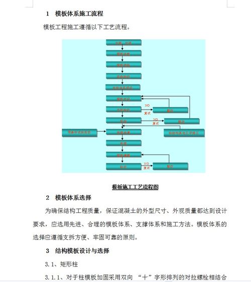 仓库及车间模板施工方案 17P免费下载 结构施工 