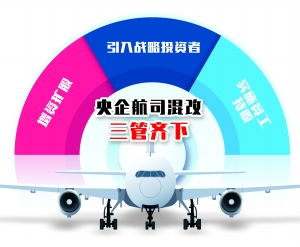 中国南方航空股票可以长期持有吗?