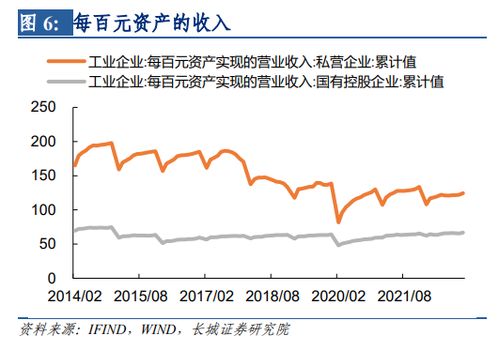 蒋飞 如何看待IMF下调中国中期GDP增速 