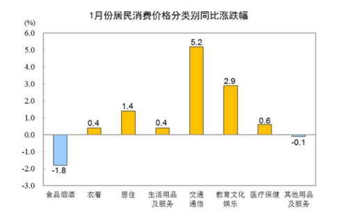 国内液氨价格在周末逆转下跌