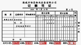 记账凭证模板，现金日记账的填写格式